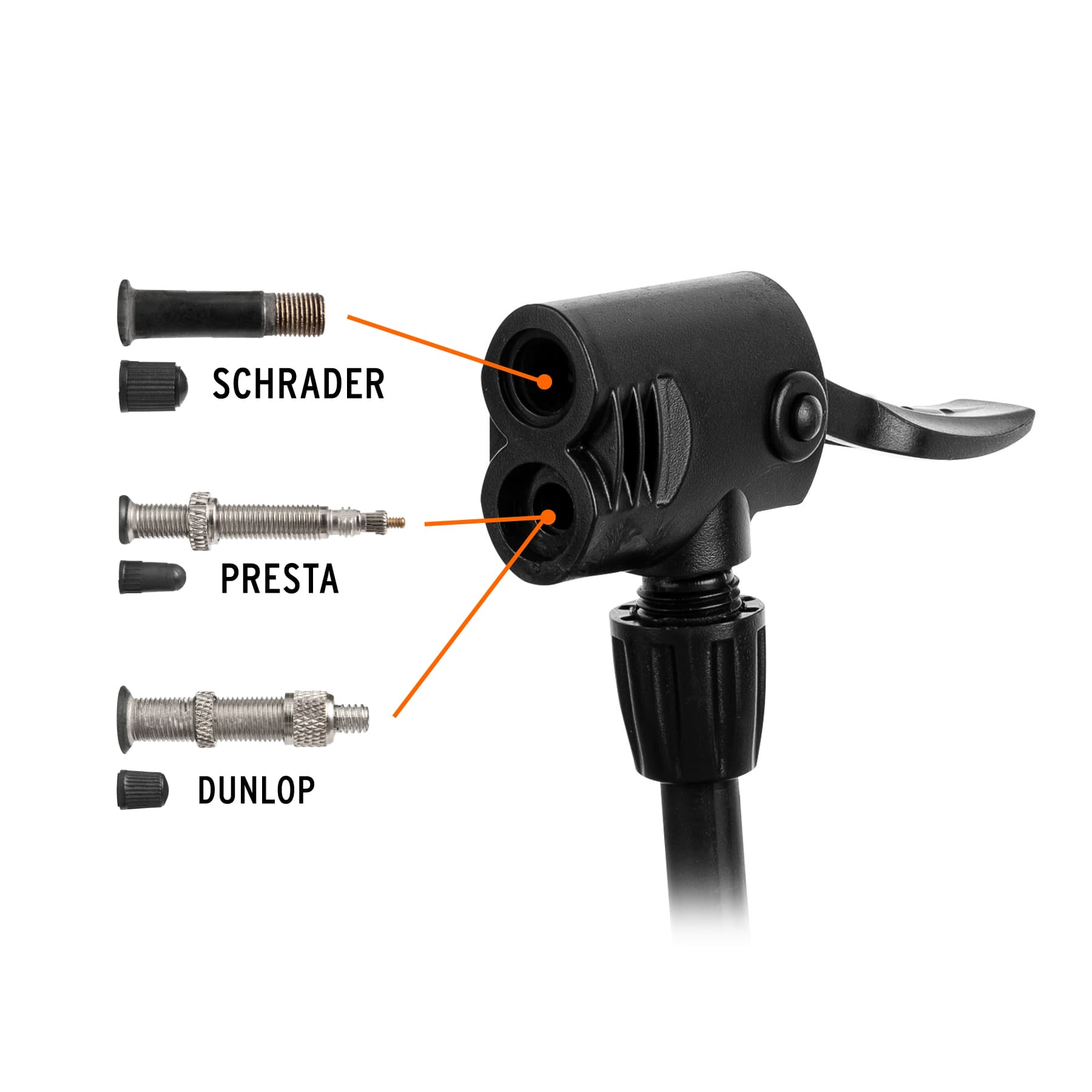 BOMBA PARA INFLAR 23" TRUPER 14863 - Image 3